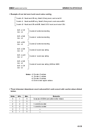 浏览型号MSM82C54-2JS的Datasheet PDF文件第10页