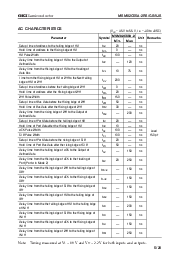 浏览型号MSM82C55A-2GS的Datasheet PDF文件第5页