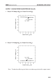 浏览型号MSM82C55A-2GS的Datasheet PDF文件第8页