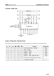 浏览型号MSM82C59A-2RS的Datasheet PDF文件第9页