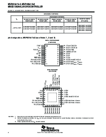 浏览型号MSP430F1232IPWR的Datasheet PDF文件第2页