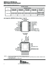 浏览型号MSP430F1232IDWR的Datasheet PDF文件第2页