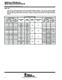 浏览型号MSP430F1232IDWR的Datasheet PDF文件第14页