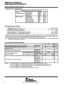 浏览型号MSP430F1232IDWR的Datasheet PDF文件第16页