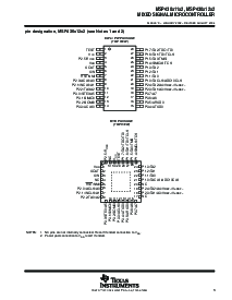 浏览型号MSP430F1232IDWR的Datasheet PDF文件第3页