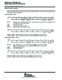 浏览型号MSP430F1232IDWR的Datasheet PDF文件第10页