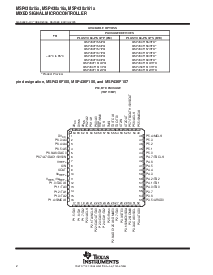 浏览型号MSP430F167IRTD的Datasheet PDF文件第2页