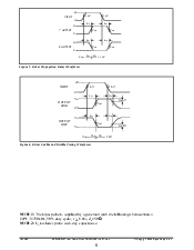 浏览型号SP3487CP的Datasheet PDF文件第6页
