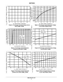 浏览型号NCP1800DM42R2的Datasheet PDF文件第5页