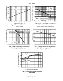 浏览型号NCP1800DM42R2的Datasheet PDF文件第6页
