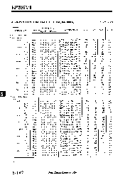 浏览型号NJM2247AM的Datasheet PDF文件第6页