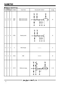 ͺ[name]Datasheet PDFļ6ҳ