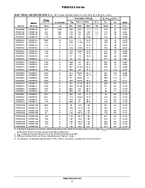 浏览型号P6KE20A的Datasheet PDF文件第3页
