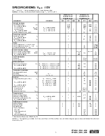 浏览型号OPA4241UA的Datasheet PDF文件第3页