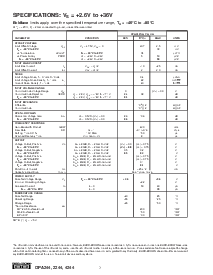 浏览型号OPA244UA的Datasheet PDF文件第2页