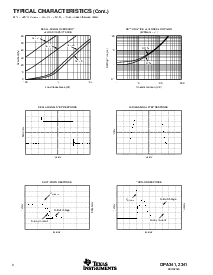 浏览型号OPA341UA的Datasheet PDF文件第8页