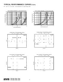 ͺ[name]Datasheet PDFļ8ҳ