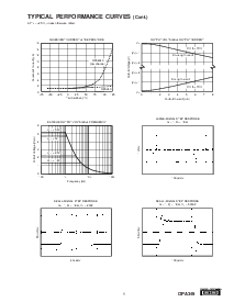 浏览型号OPA349NA的Datasheet PDF文件第5页