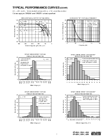 ͺ[name]Datasheet PDFļ7ҳ