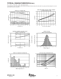 ͺ[name]Datasheet PDFļ7ҳ