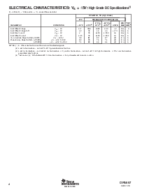 浏览型号OPA657UB的Datasheet PDF文件第4页