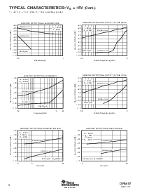 浏览型号OPA657U/2K5的Datasheet PDF文件第6页