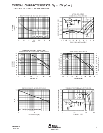 浏览型号OPA657U/2K5的Datasheet PDF文件第7页