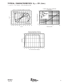 浏览型号OPA657N/250的Datasheet PDF文件第9页