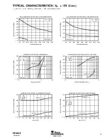 ͺ[name]Datasheet PDFļ5ҳ