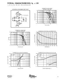 ͺ[name]Datasheet PDFļ9ҳ