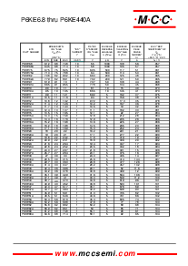 浏览型号P6KE30A的Datasheet PDF文件第3页
