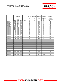 浏览型号P6KE30A的Datasheet PDF文件第4页
