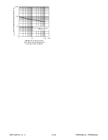 浏览型号P6KE43A的Datasheet PDF文件第4页