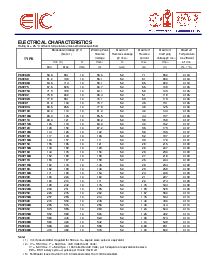 浏览型号P6KE43A的Datasheet PDF文件第3页