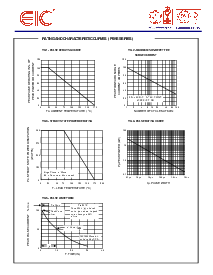 浏览型号P6KE43A的Datasheet PDF文件第4页
