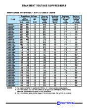 ͺ[name]Datasheet PDFļ5ҳ