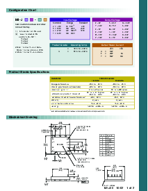 ͺ[name]Datasheet PDFļ2ҳ