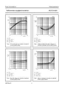 ͺ[name]Datasheet PDFļ4ҳ