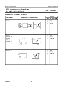 ͺ[name]Datasheet PDFļ3ҳ