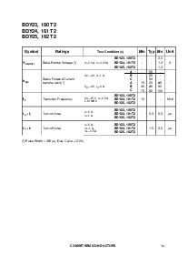 ͺ[name]Datasheet PDFļ3ҳ