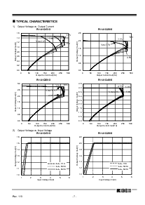 ͺ[name]Datasheet PDFļ7ҳ