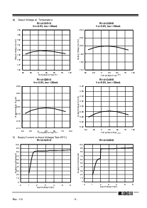 ͺ[name]Datasheet PDFļ9ҳ