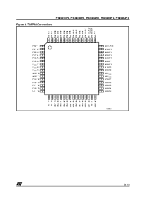 浏览型号PSD953315JT的Datasheet PDF文件第9页