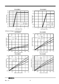 ͺ[name]Datasheet PDFļ8ҳ