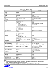 ͺ[name]Datasheet PDFļ3ҳ