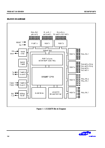 ͺ[name]Datasheet PDFļ4ҳ
