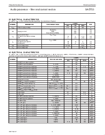 浏览型号SA5753DK的Datasheet PDF文件第4页