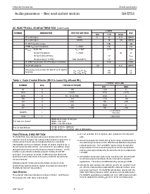 浏览型号SA5753DK的Datasheet PDF文件第5页