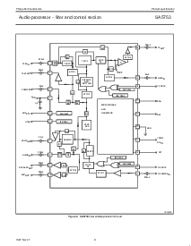 ͺ[name]Datasheet PDFļ9ҳ