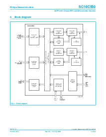 浏览型号SC16C550IB48的Datasheet PDF文件第3页